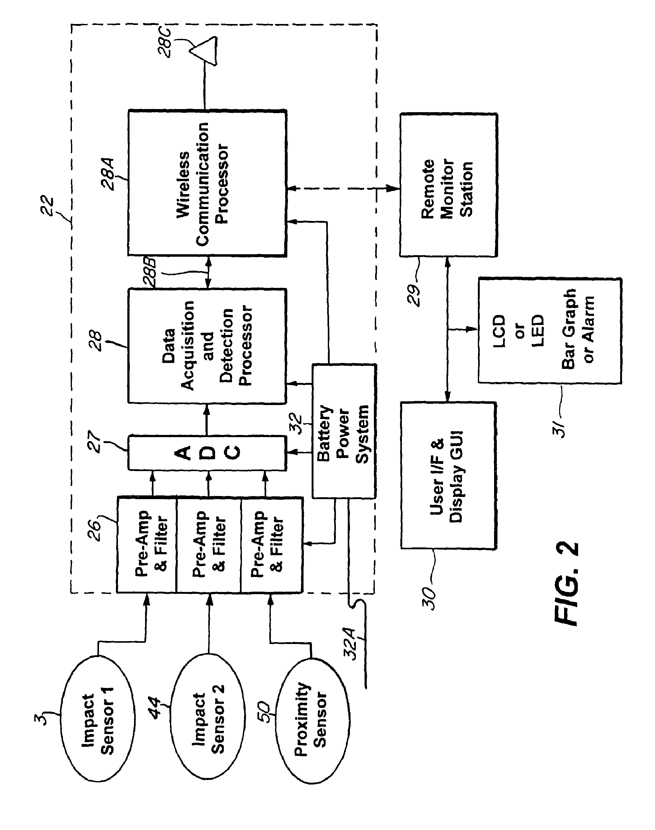 Apparatus for monitoring and registering the location and intensity of impact in sports