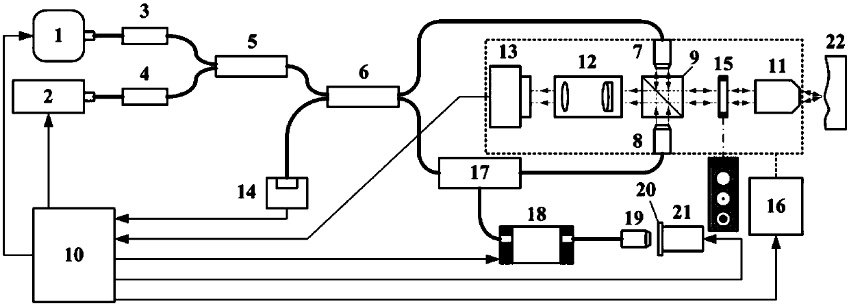 Optical fiber interference confocal system for on-line inspection of processing quality of optical components