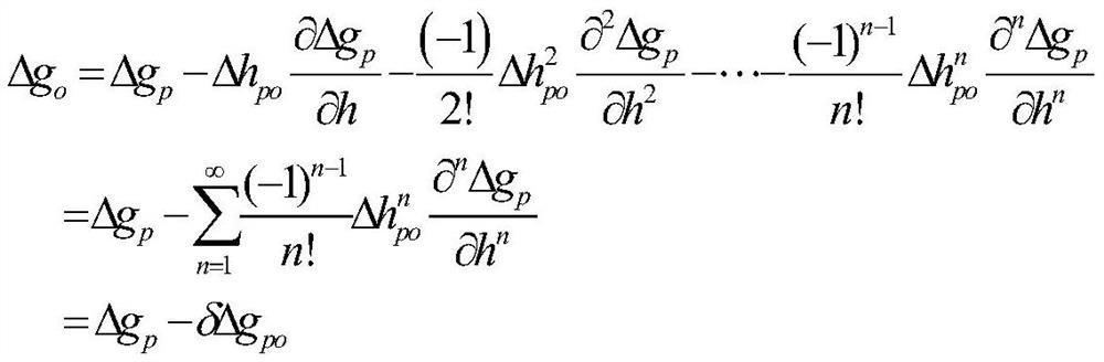 Analytical method of air gravity least squares downward continuation based on upward continuation