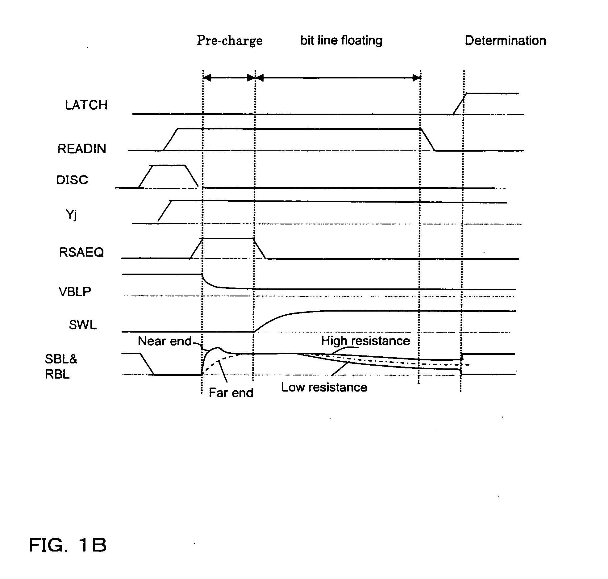 Semiconductor memory device and reading method therefor
