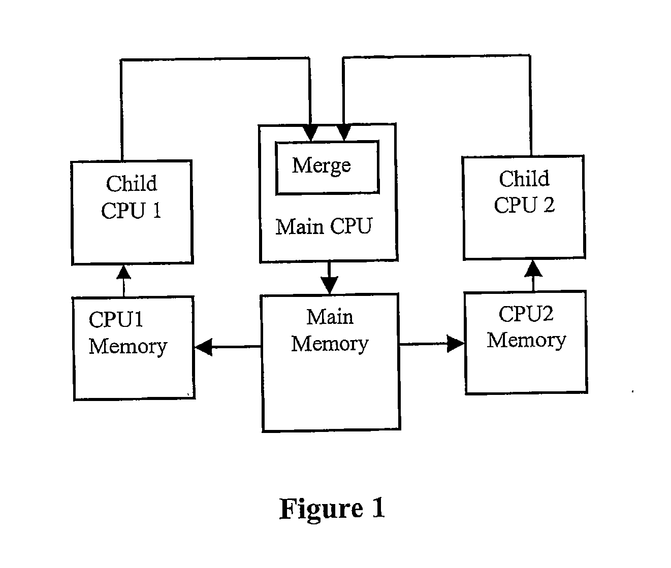 System and method for parallel execution of a program