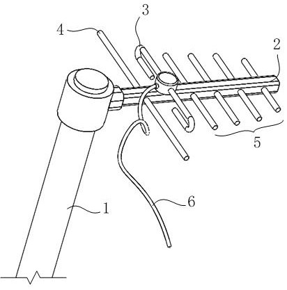 Omnidirectional DTMB antenna