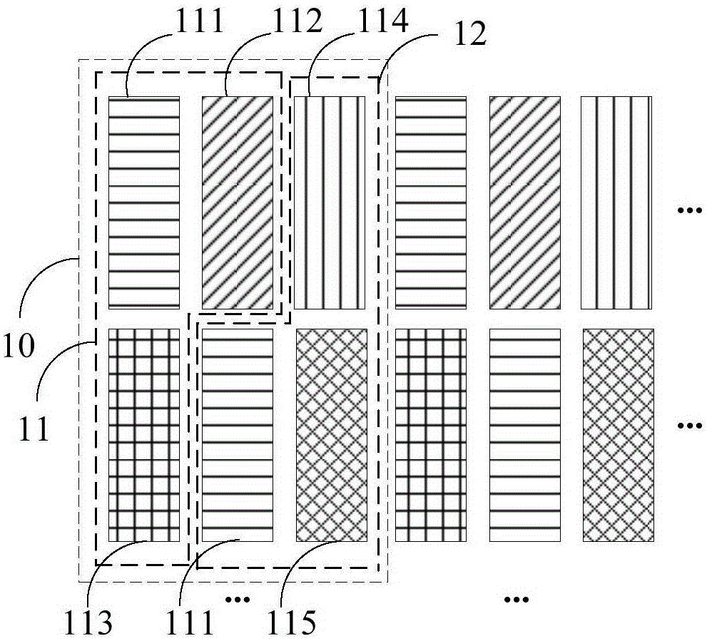 Display apparatus and sub pixel rendering method