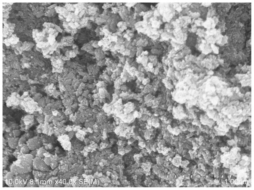 A kind of preparation method and application of fe-ti binary oxide adsorbent for removing antimony
