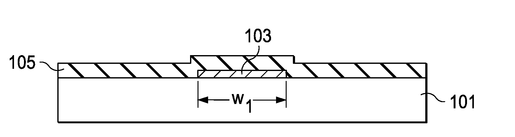 Multi-Sacrificial Layer and Method