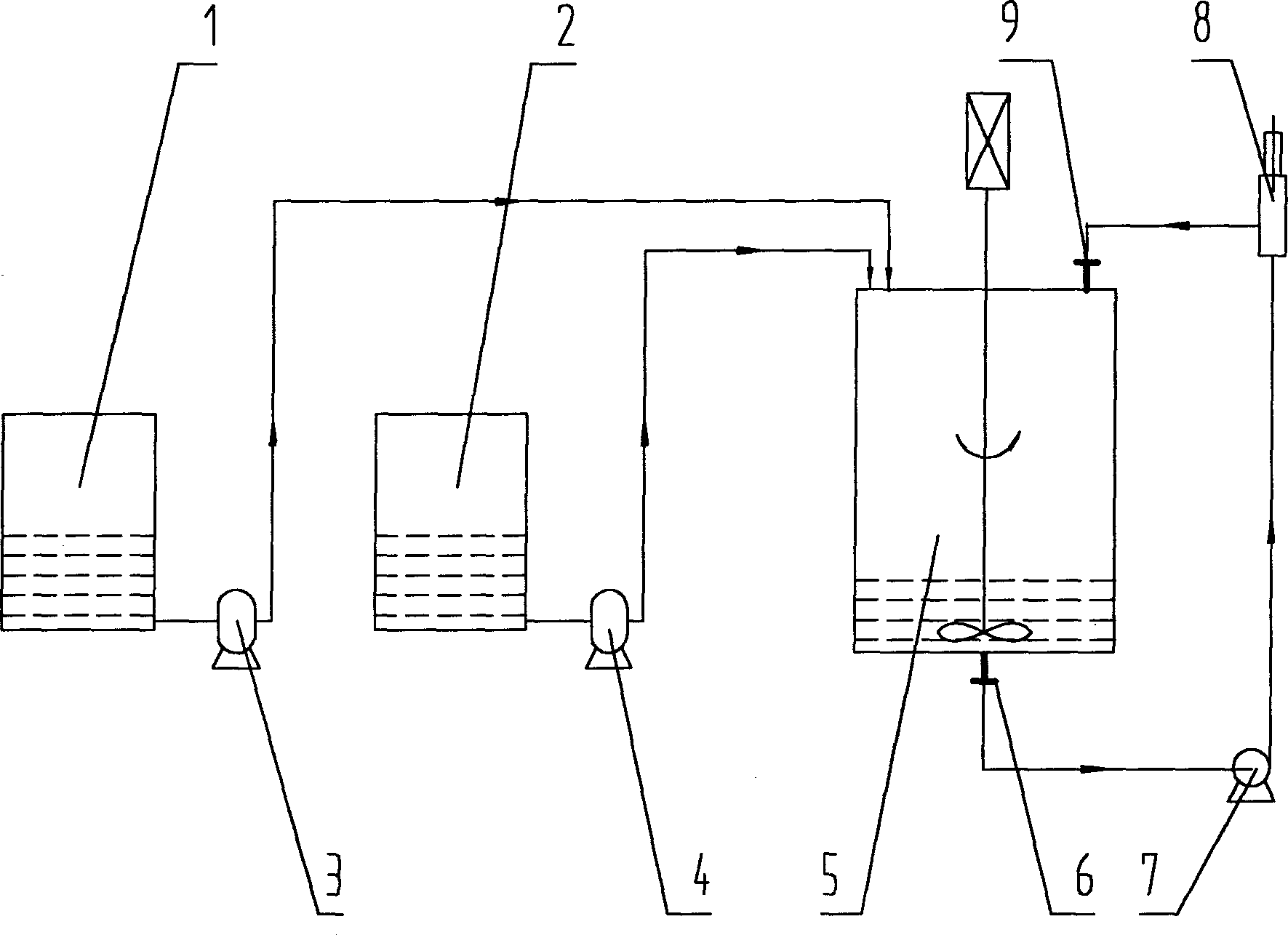 Device and method of measuring PH value