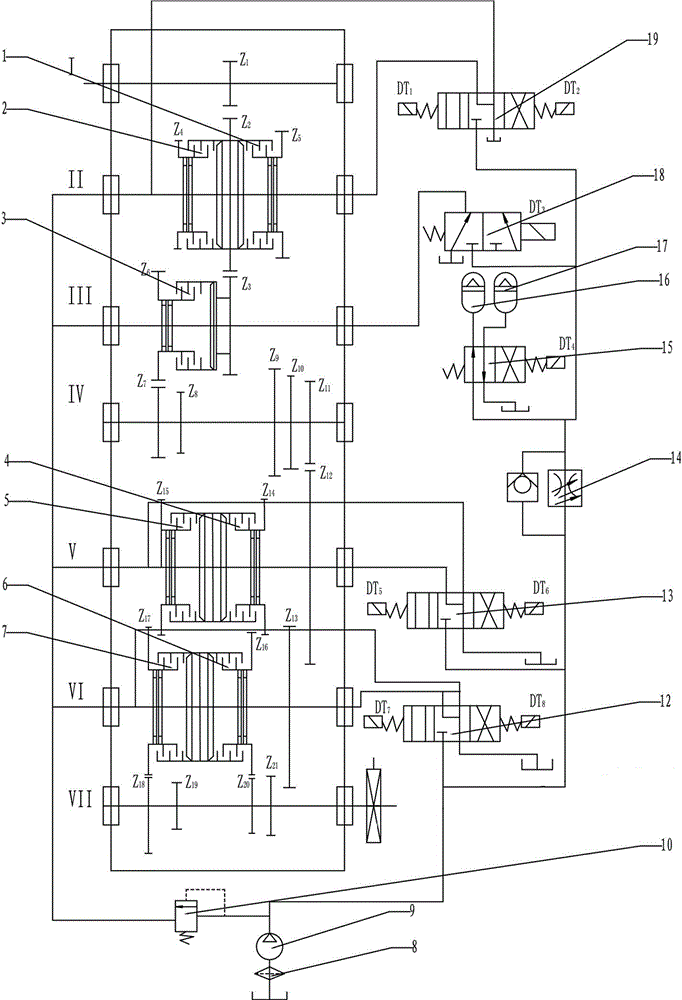 Three-clutch gearbox for loader