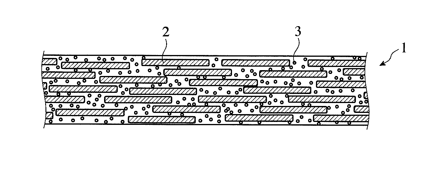Heat-dissipating sheet having high thermal conductivity and its production method