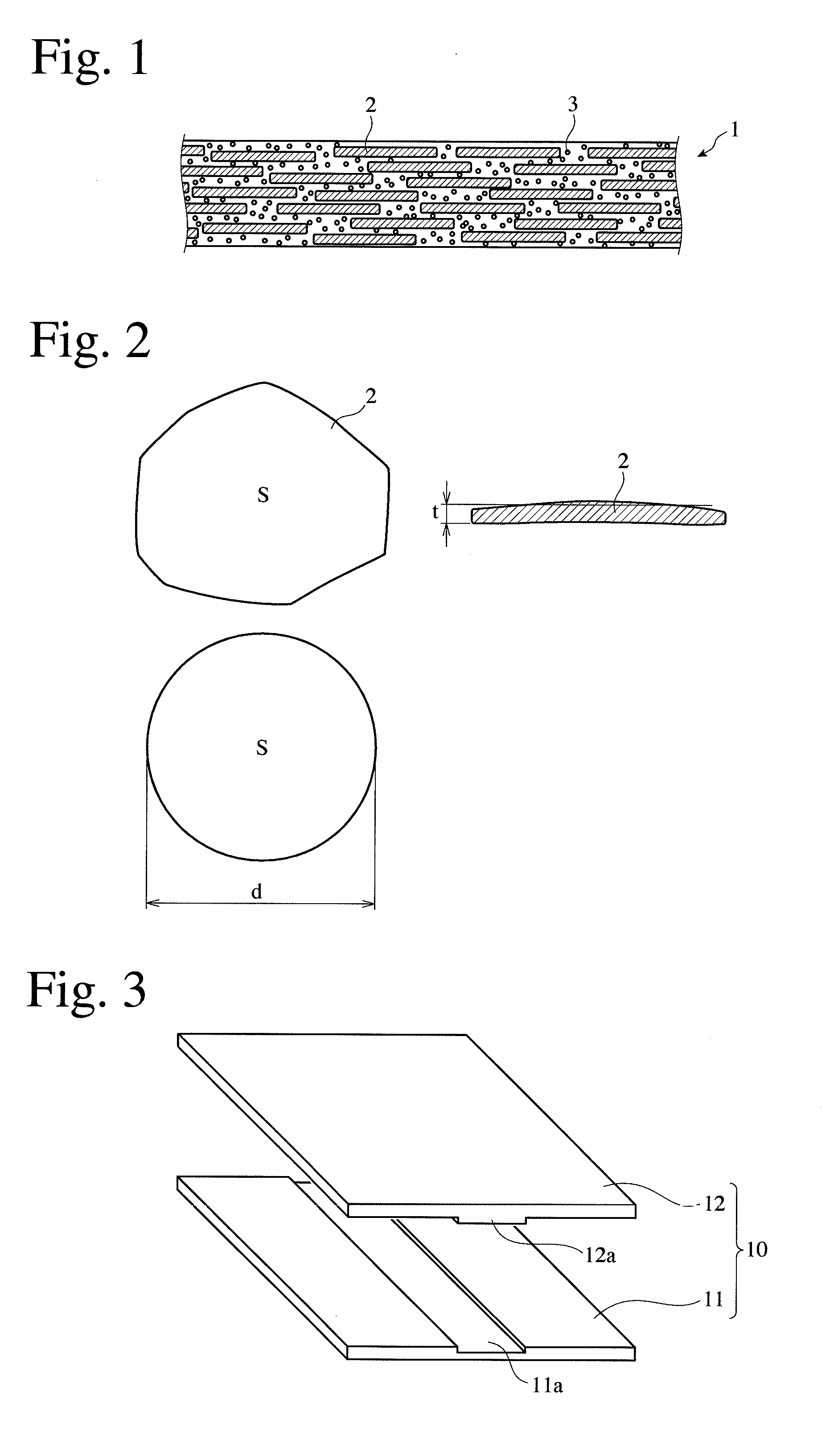 Heat-dissipating sheet having high thermal conductivity and its production method