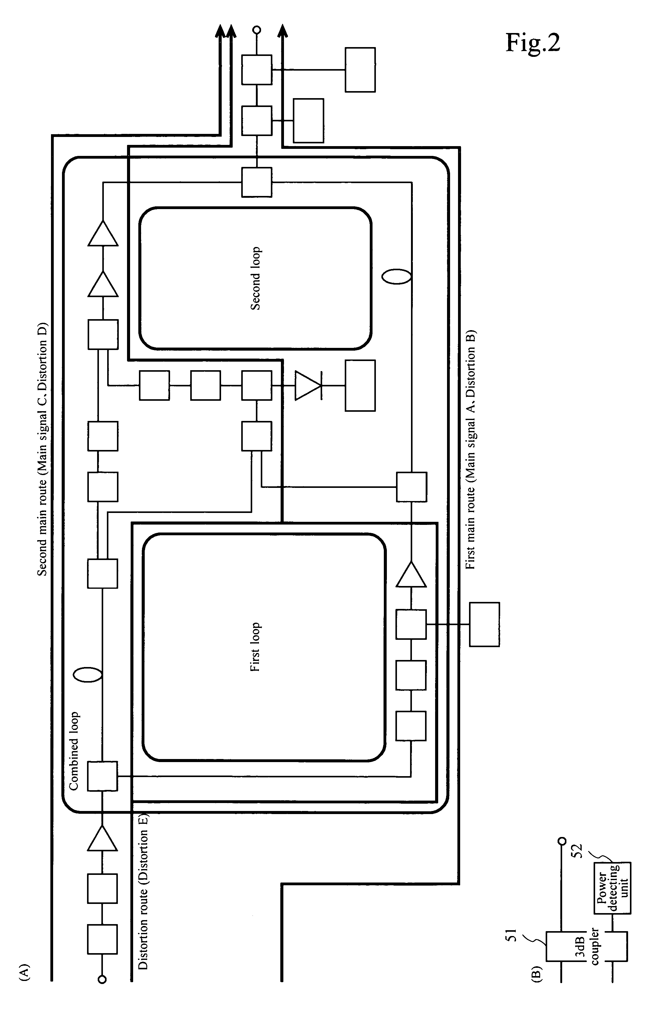 Distortion compensating amplifier