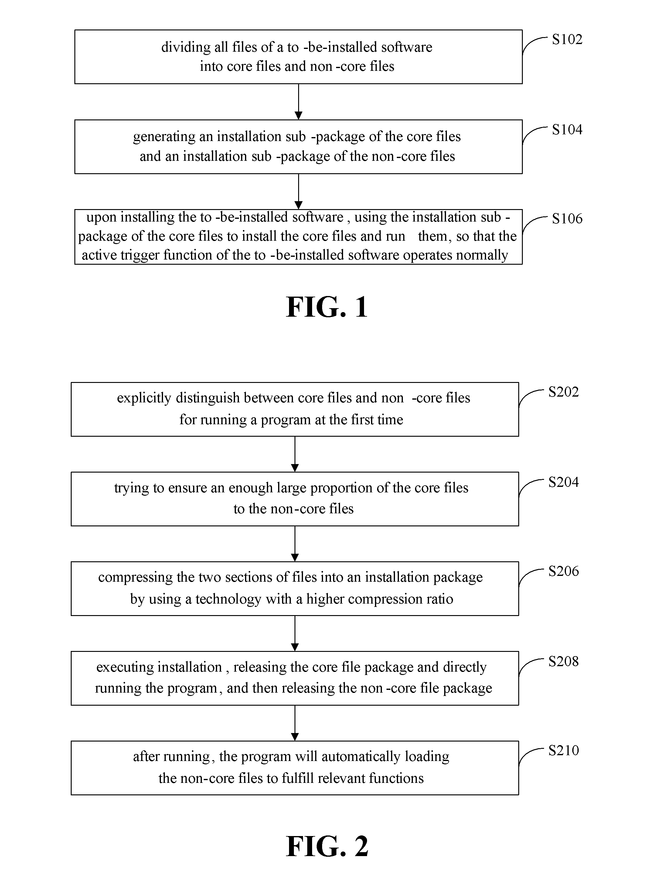 Software installation method and device