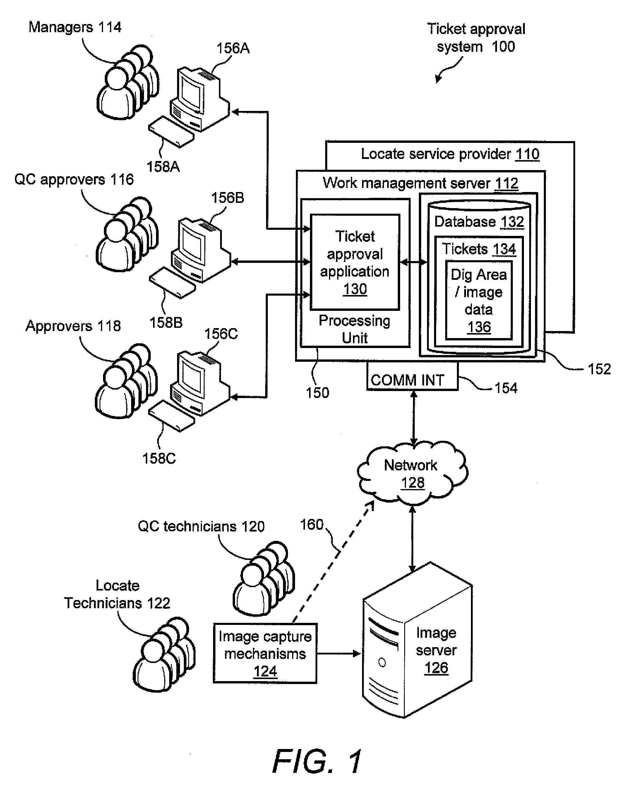 Ticket approval system for and method of performing quality control in field service applications