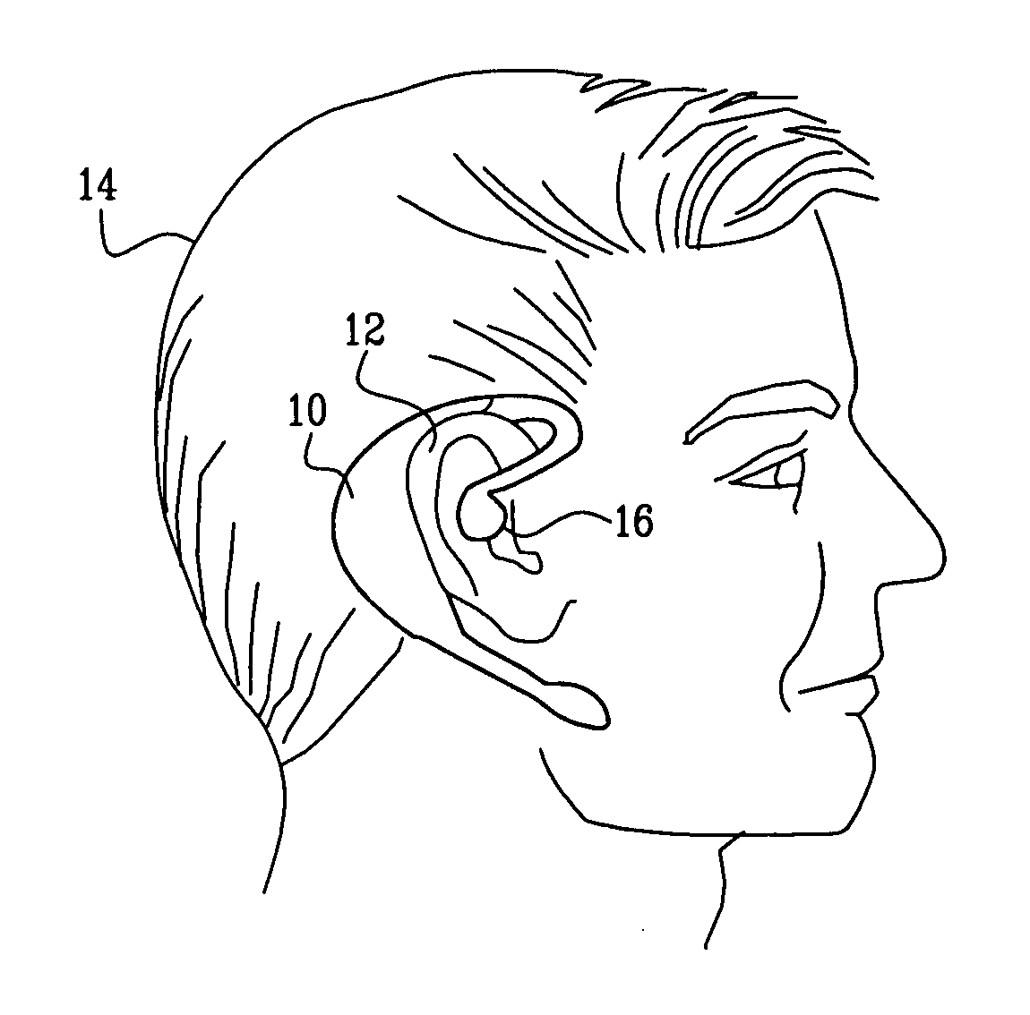 Ear-mounted biosensor