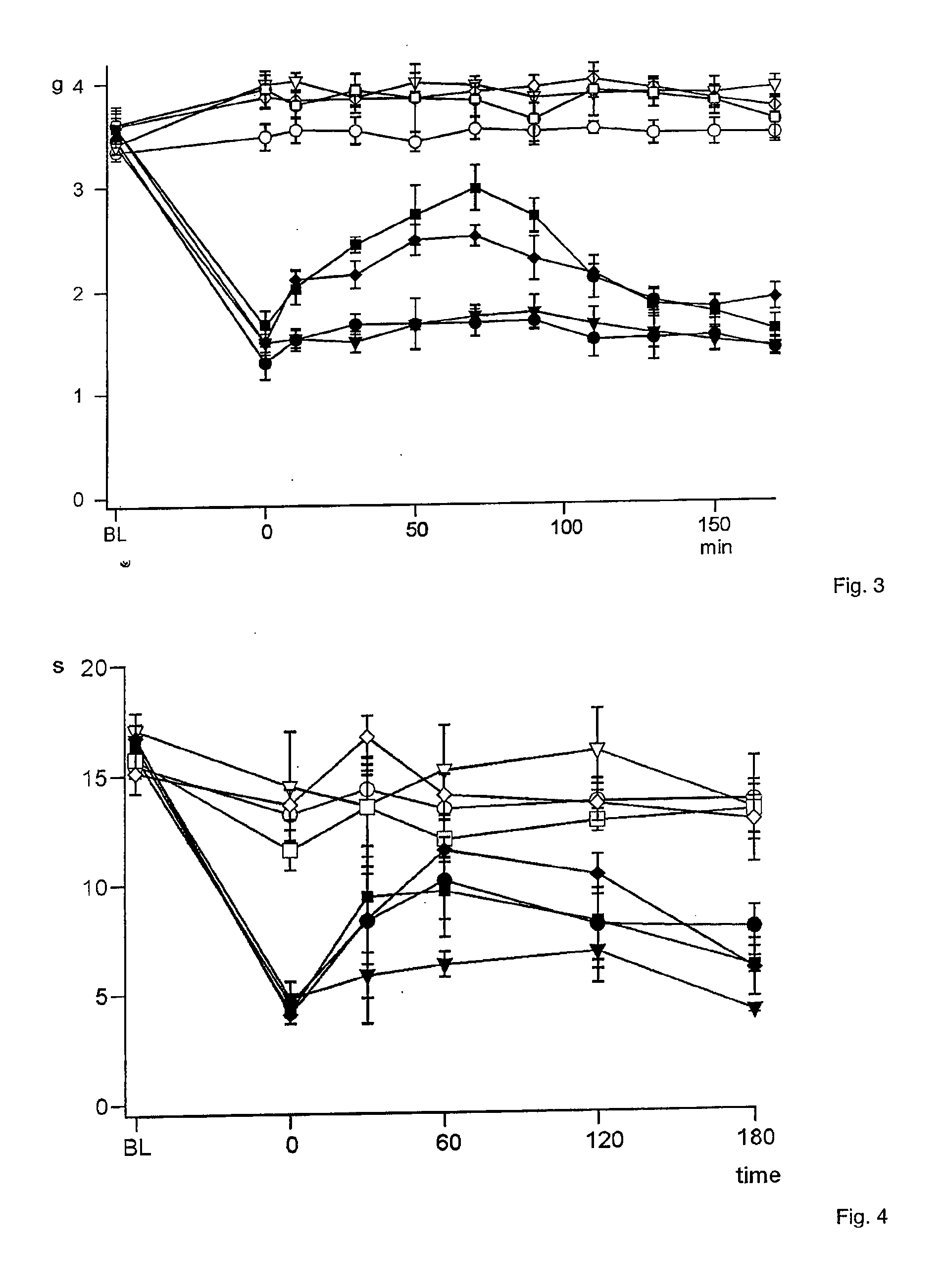 Selective Agents for Pain Suppression