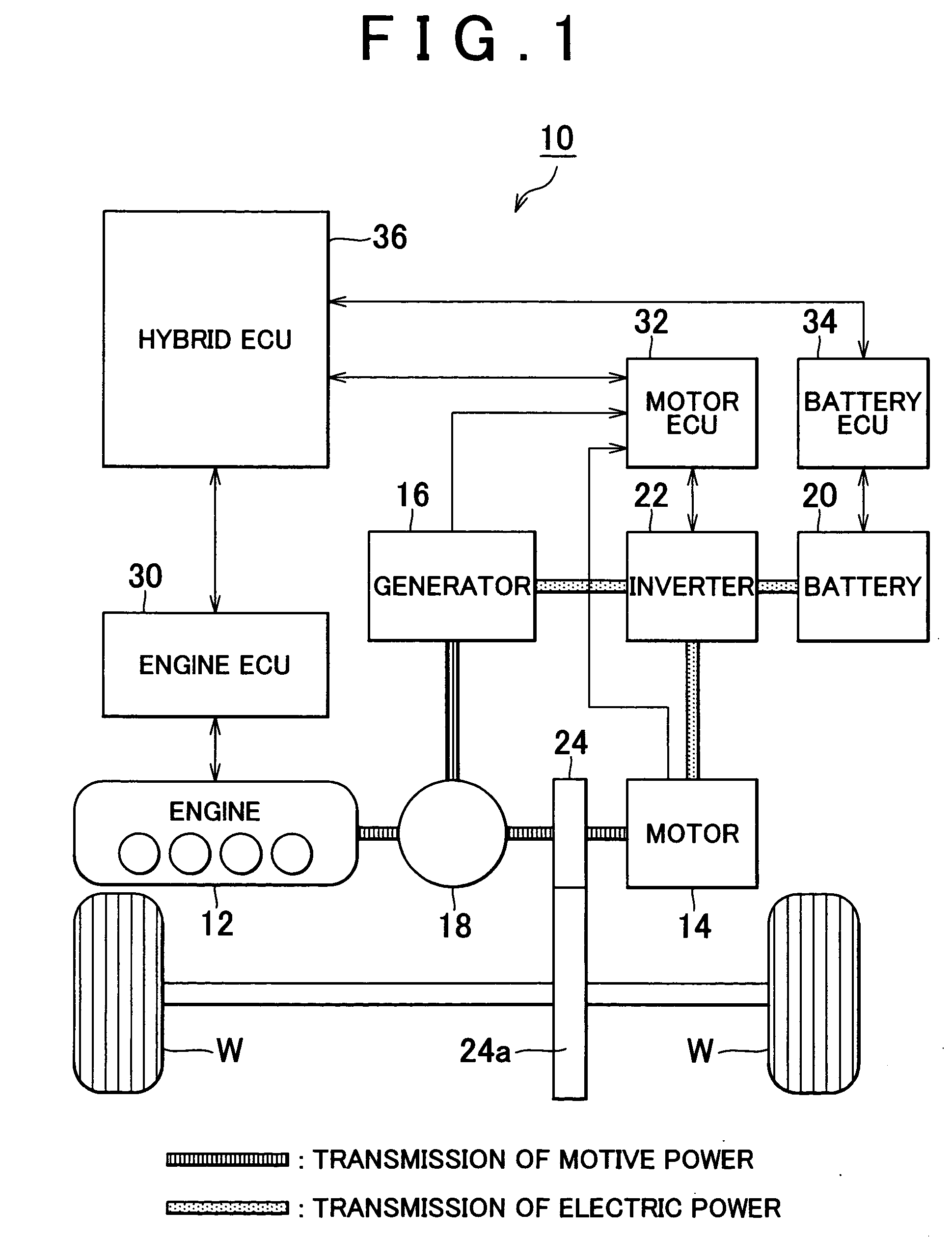 Hybrid vehicle and method of controlling the same