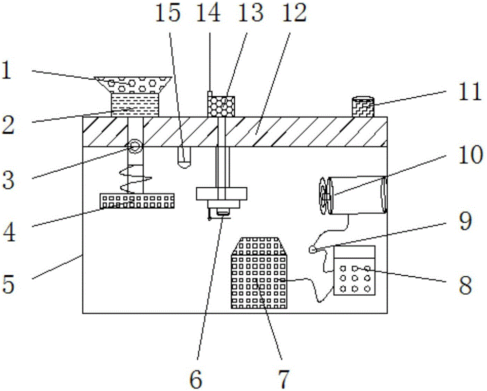 Intelligent 3D printing powder supply device