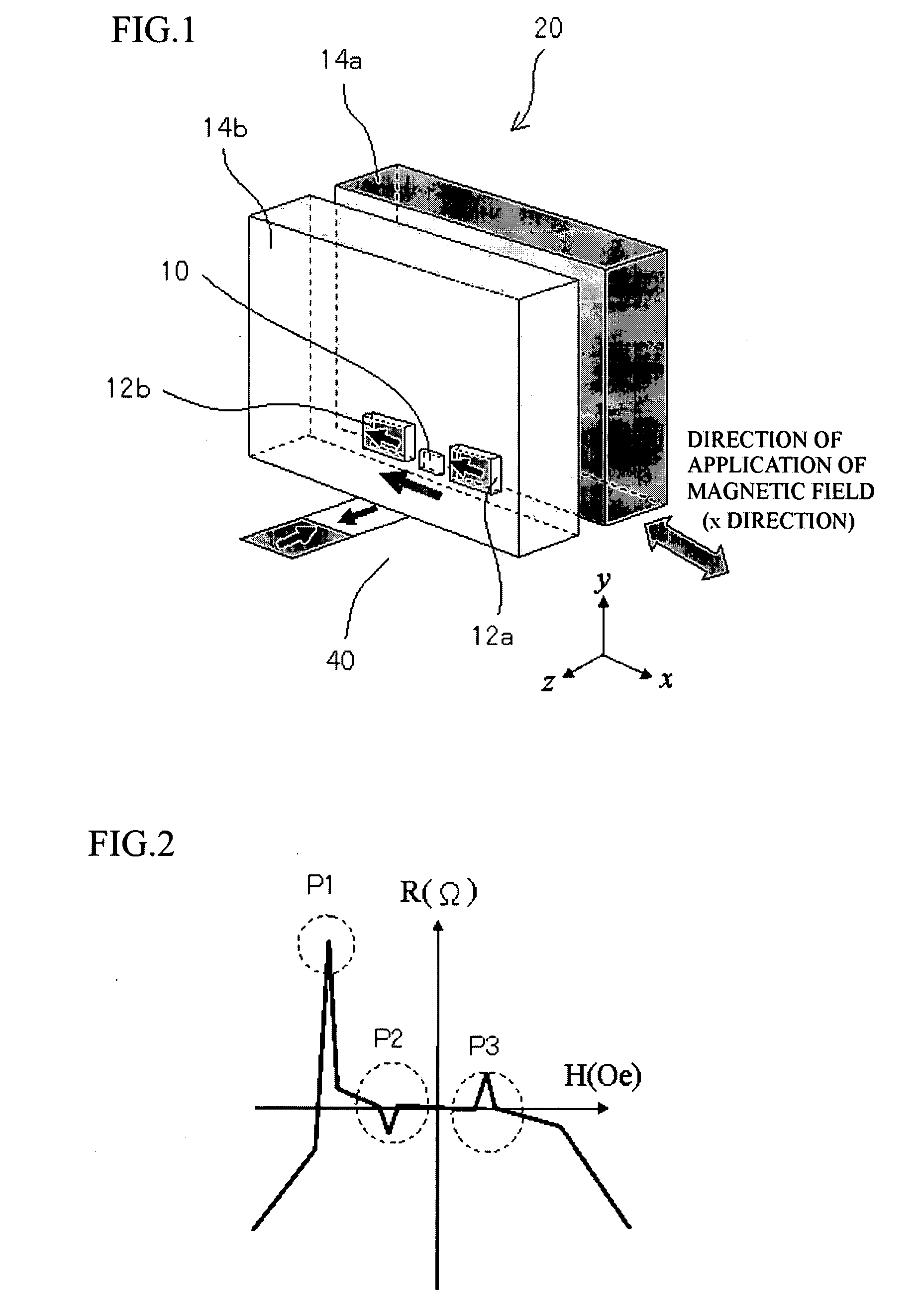 Method of evaluating a magnetoresistance effect read head