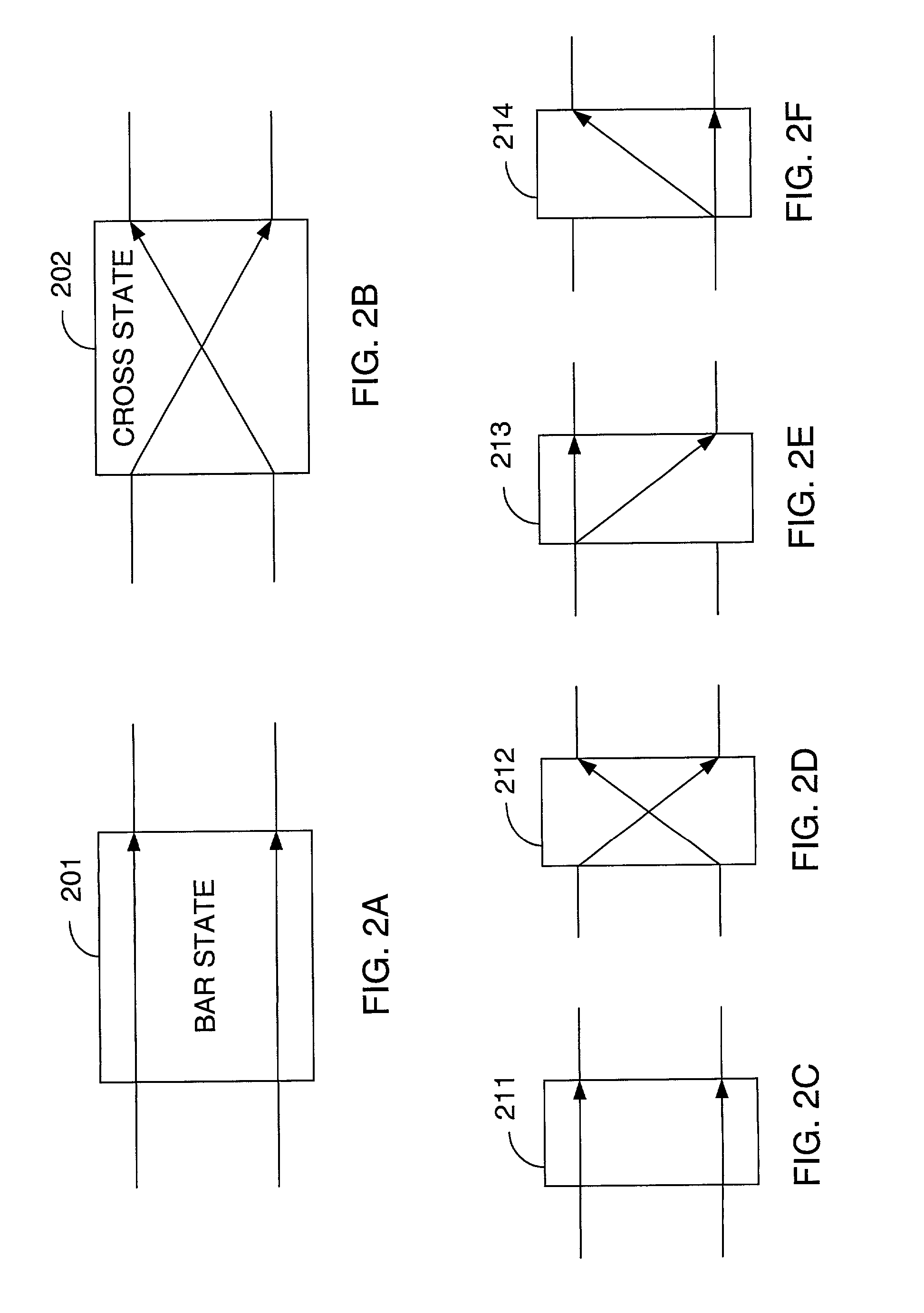 Scalable 2-stage interconnections