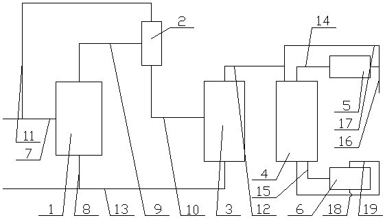 Propylene hydration reaction system for preparing isopropanol