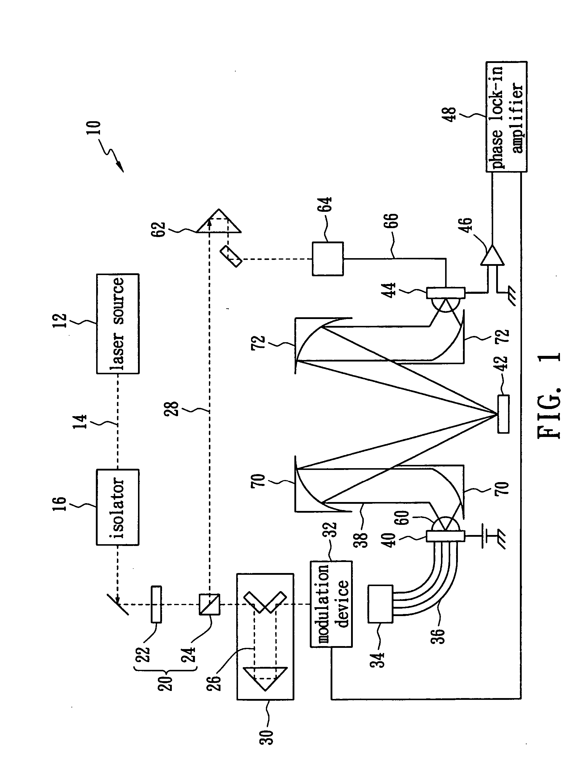 System for detecting the burn degree of skin