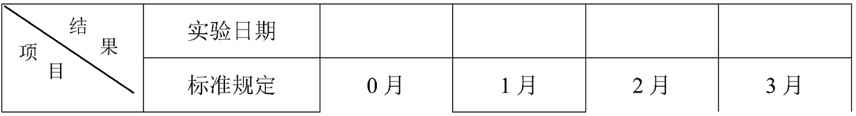 Lung-clearing Xiaocuo pills