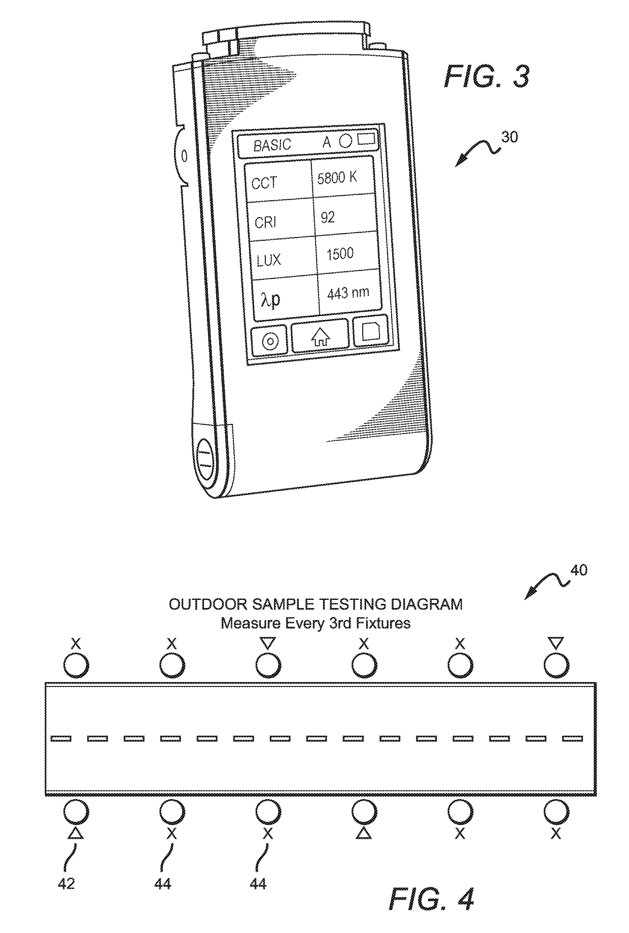 Method for measuring light for LED replacement