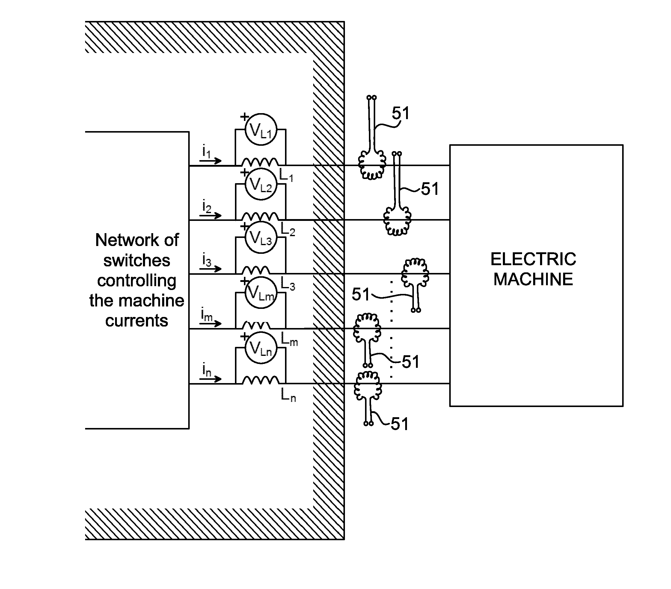 Control Device And Method For Controlling An Electric Machine