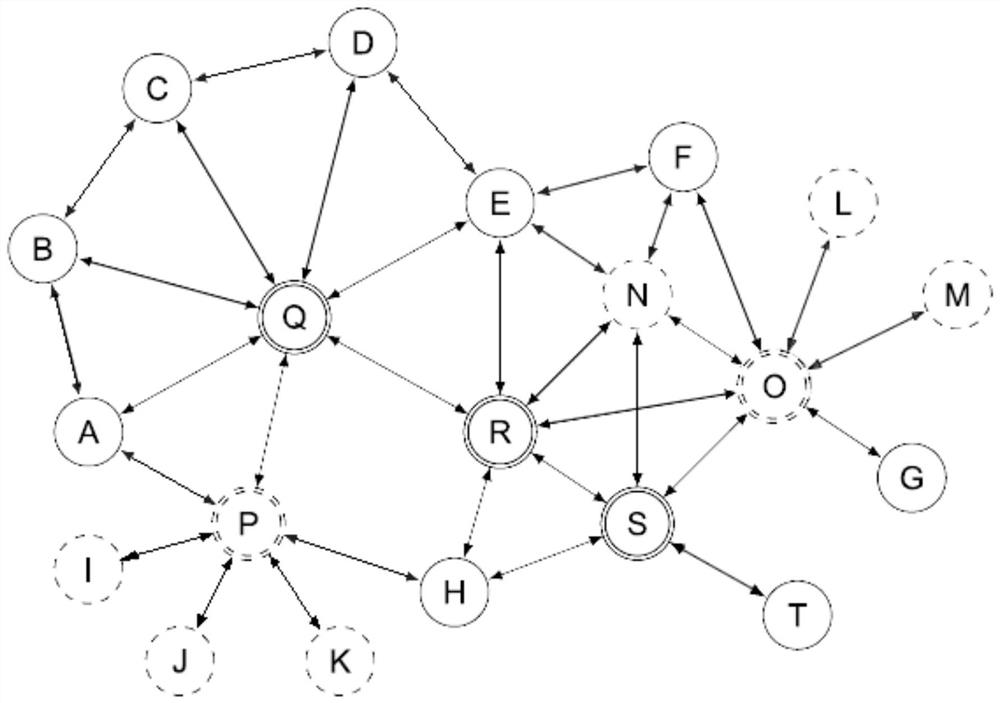 Data transmission method, node control method, network equipment and network system