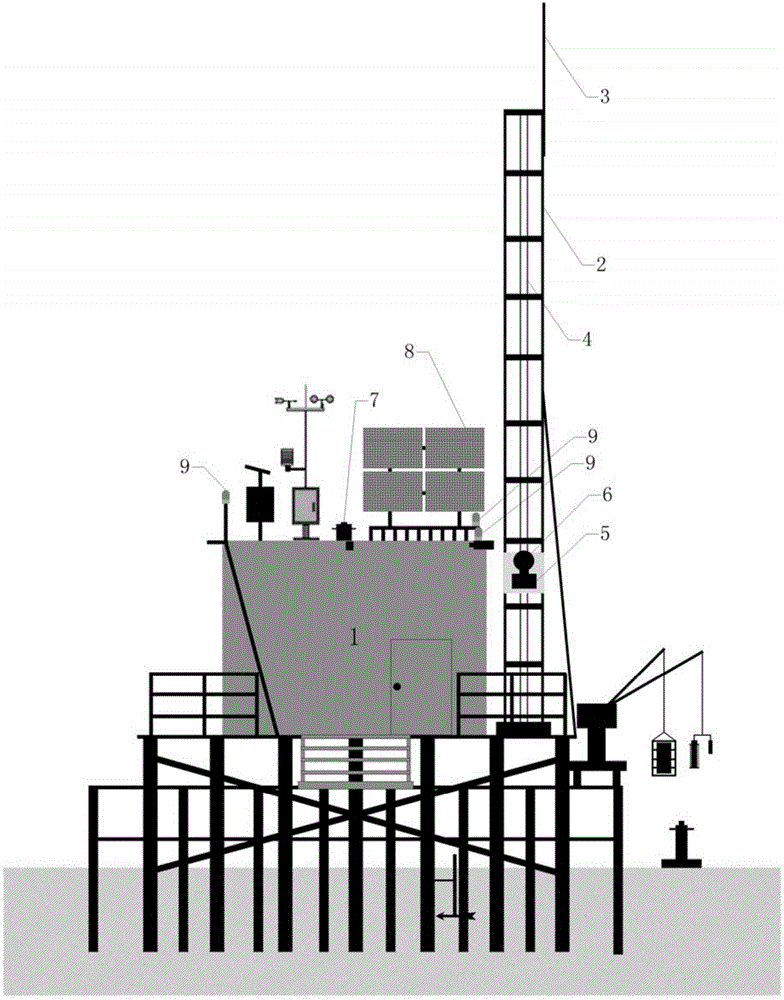 A shallow lake water surface imaging spectrum acquisition system and synchronous automatic monitoring method