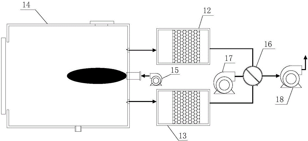 Novel burning and circulating system for aluminum smelting furnace
