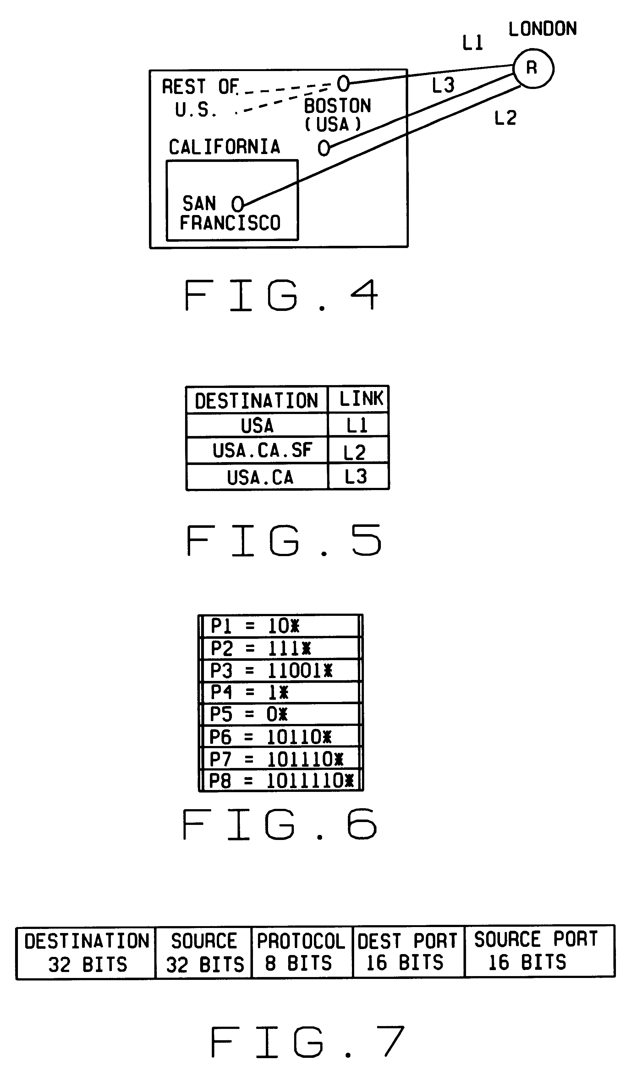 Fast scaleable methods and devices for layer four switching