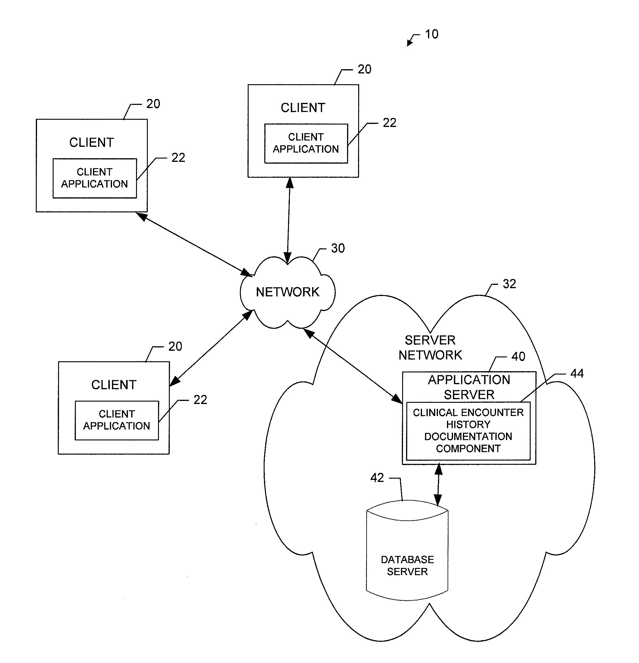 Method, apparatus and computer program product for providing documentation of a clinical encounter history