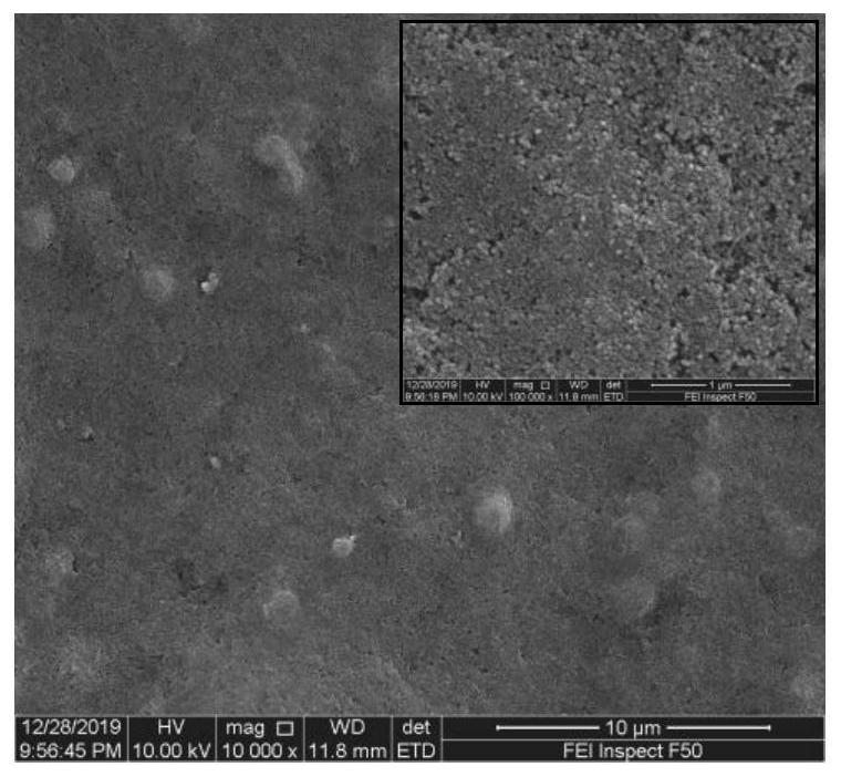 Preparation method of oily sewage treatment filter material modifier