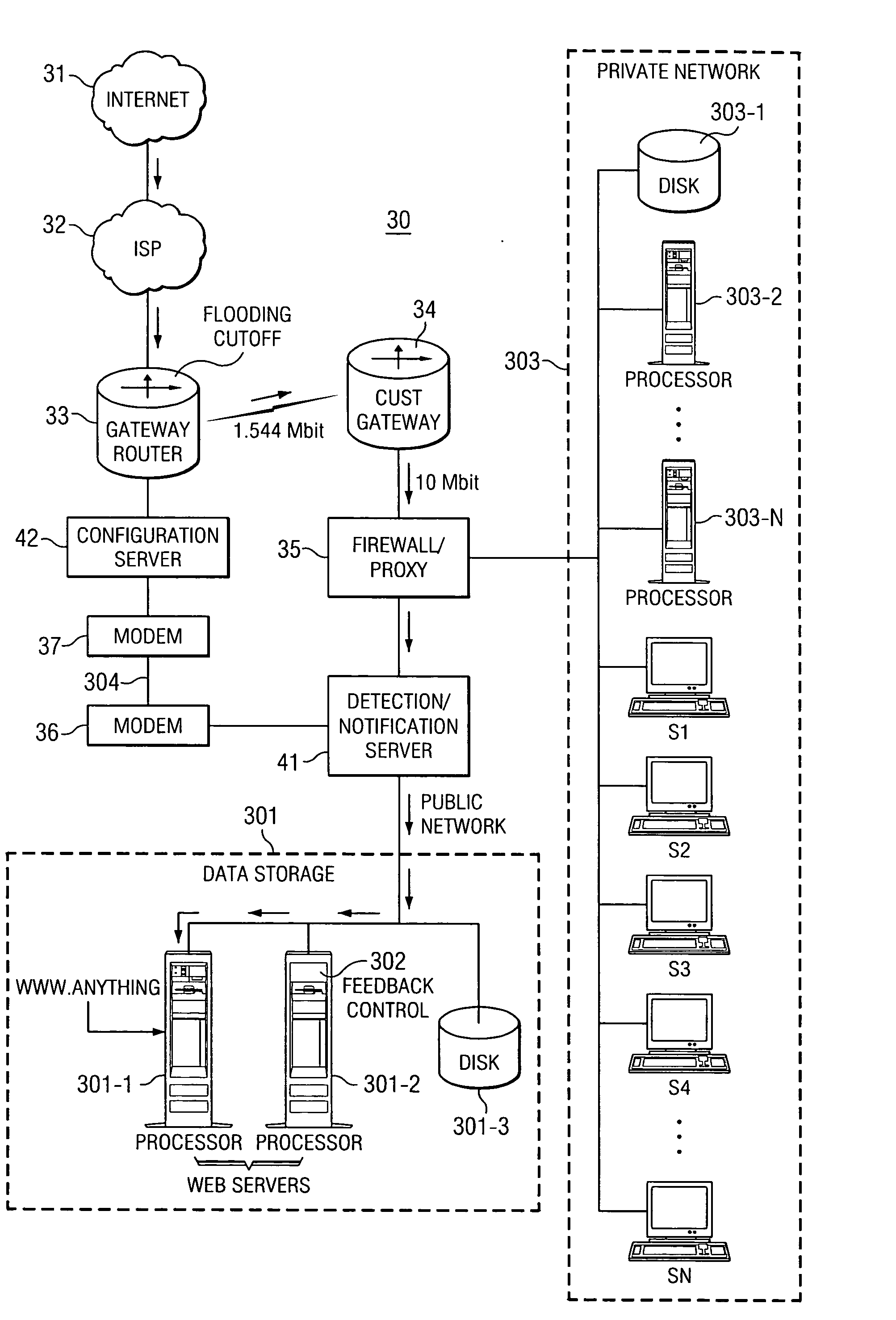Systems and methods for providing network security with zero network footprint