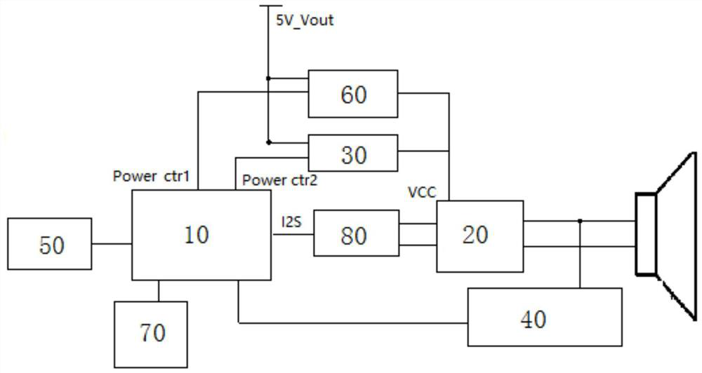 An overvoltage detection and reminder system and method for a vehicle-mounted speaker