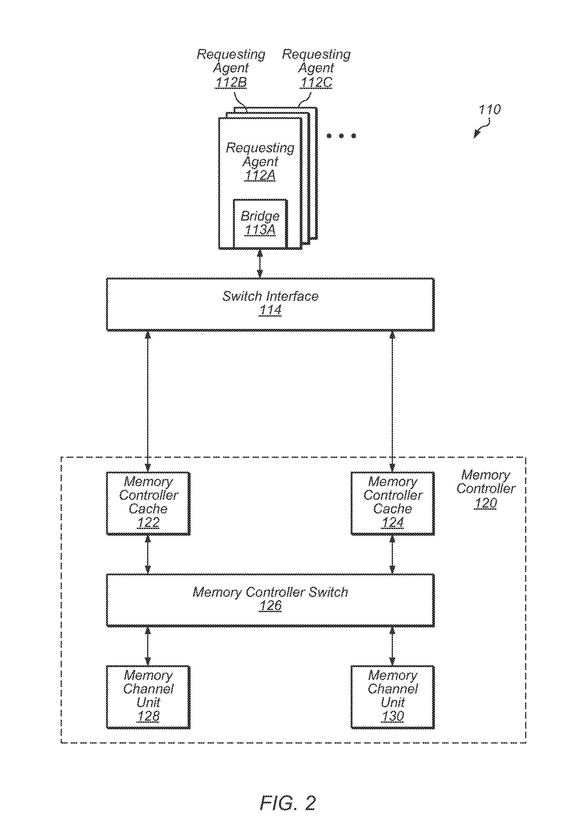 Translating cache hints