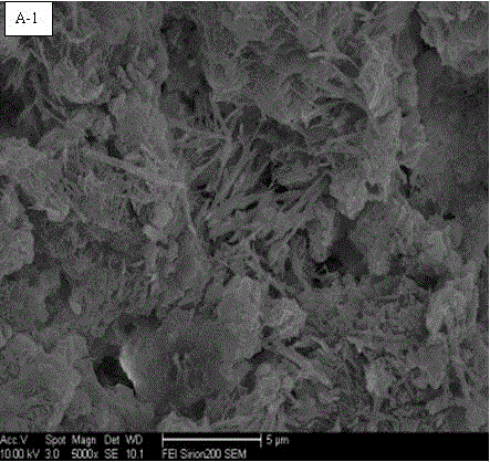 Green expansive cementing material based on salt chemical industry solid waste and building garbage, preparation method and applications thereof
