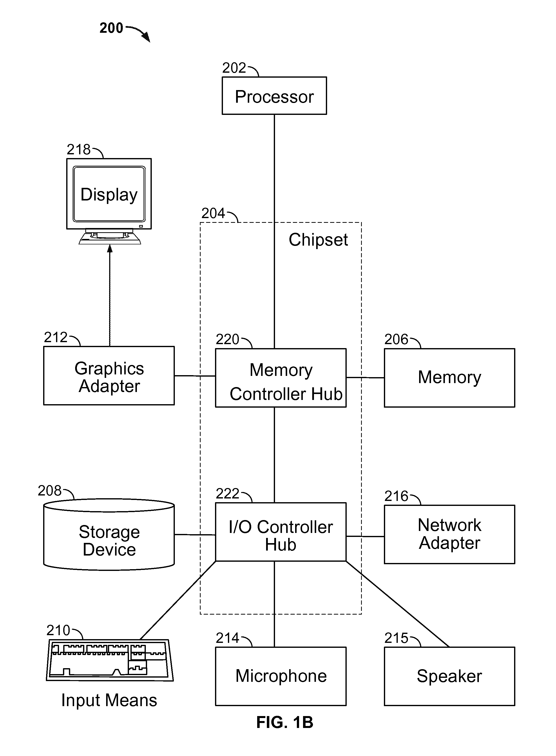 Echo delay encoding