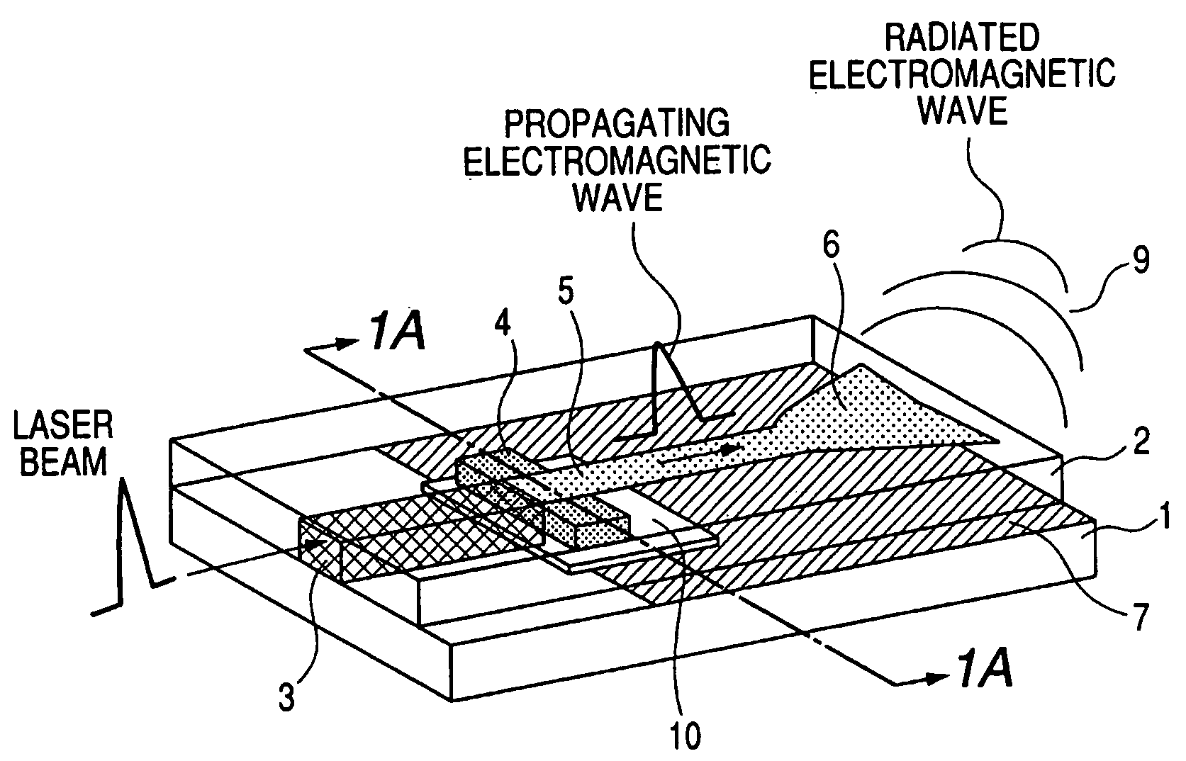 Optical semiconductor device in which an electromagnetic wave is generated in a region of an applied electric field