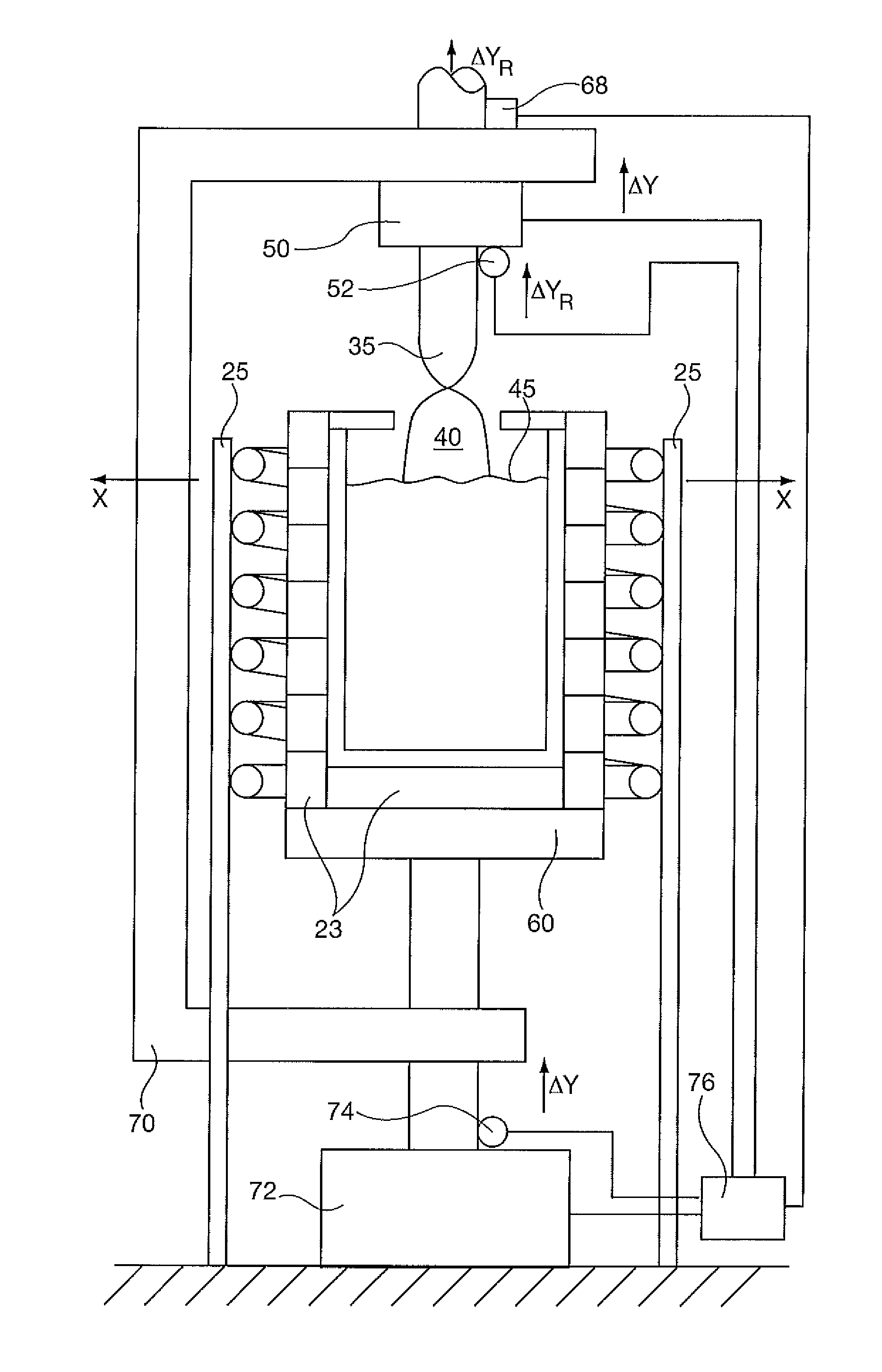 Czochralski crystal growth process furnace that maintains constant melt line orientation and method of operation