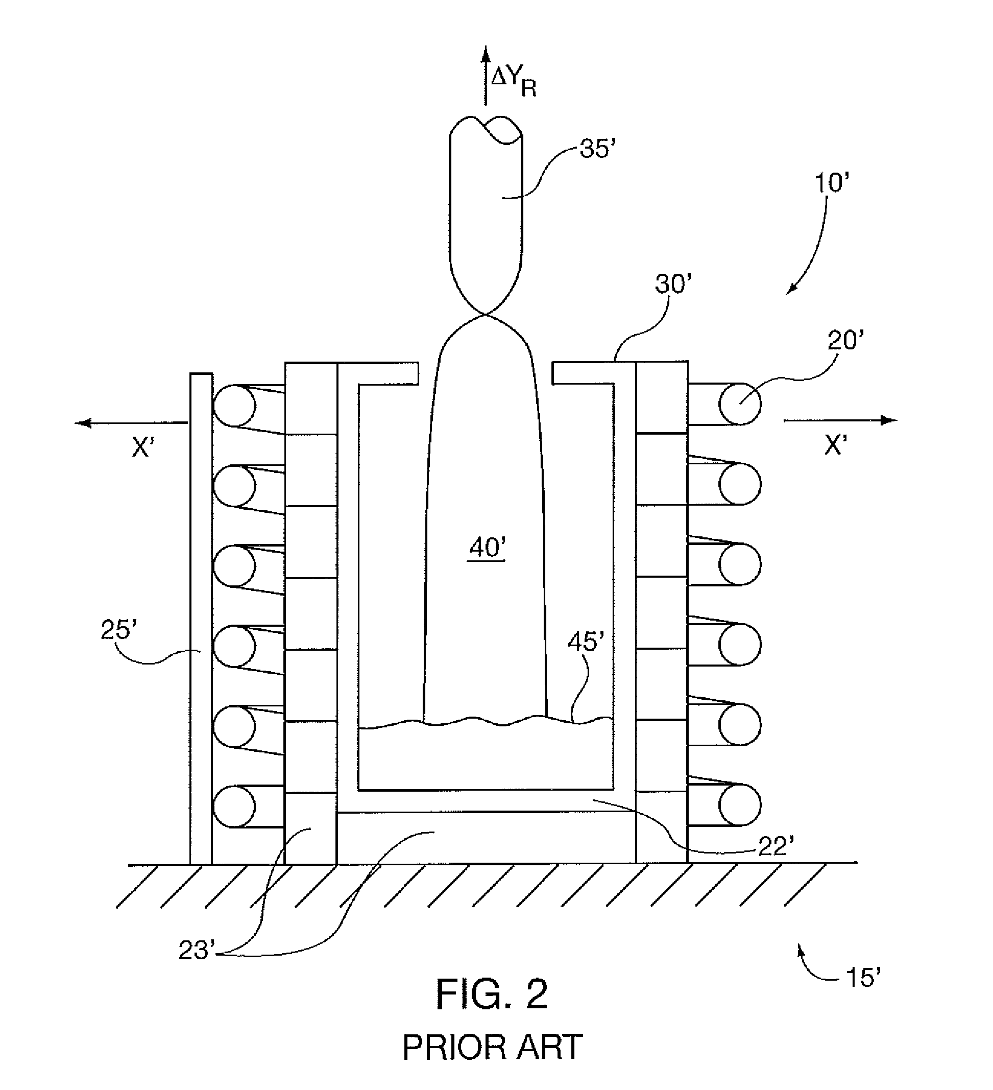 Czochralski crystal growth process furnace that maintains constant melt line orientation and method of operation