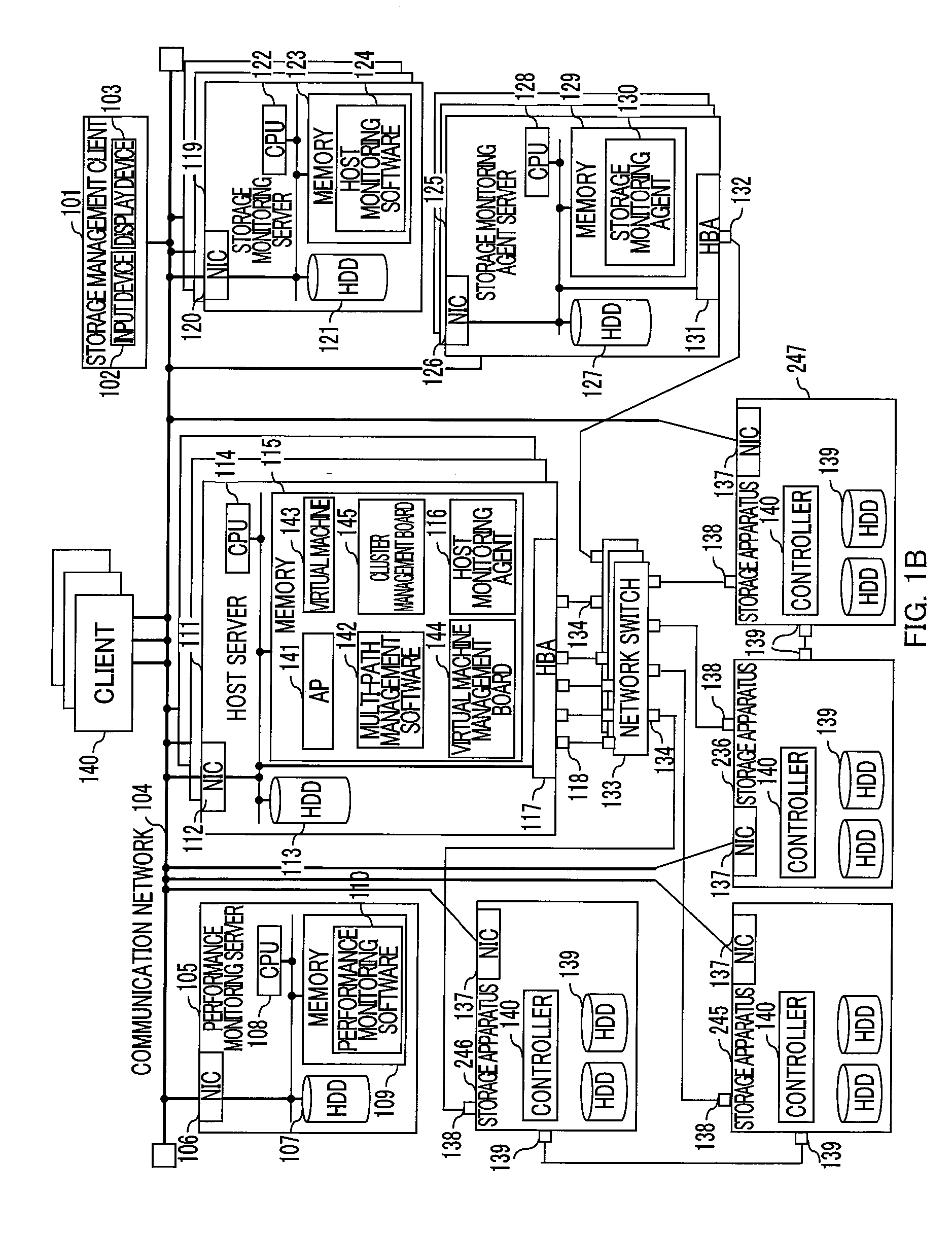 Information processing system, and management method for storage monitoring server