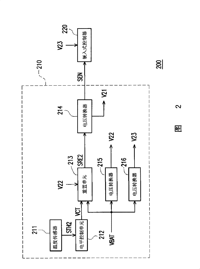 Computer system and power supply control device thereof