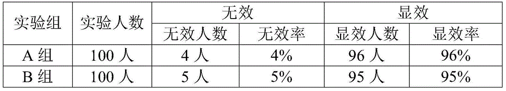 Traditional Chinese medicine composition for treating ascariasis