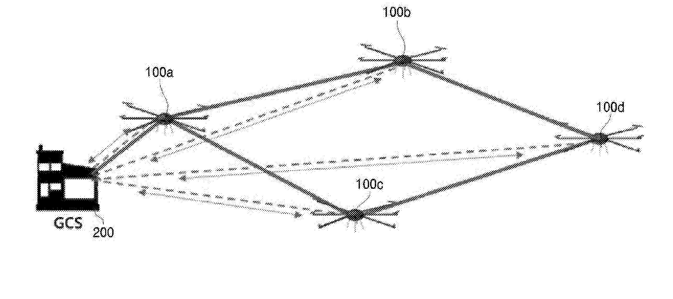 Method of controlling fleet of drones
