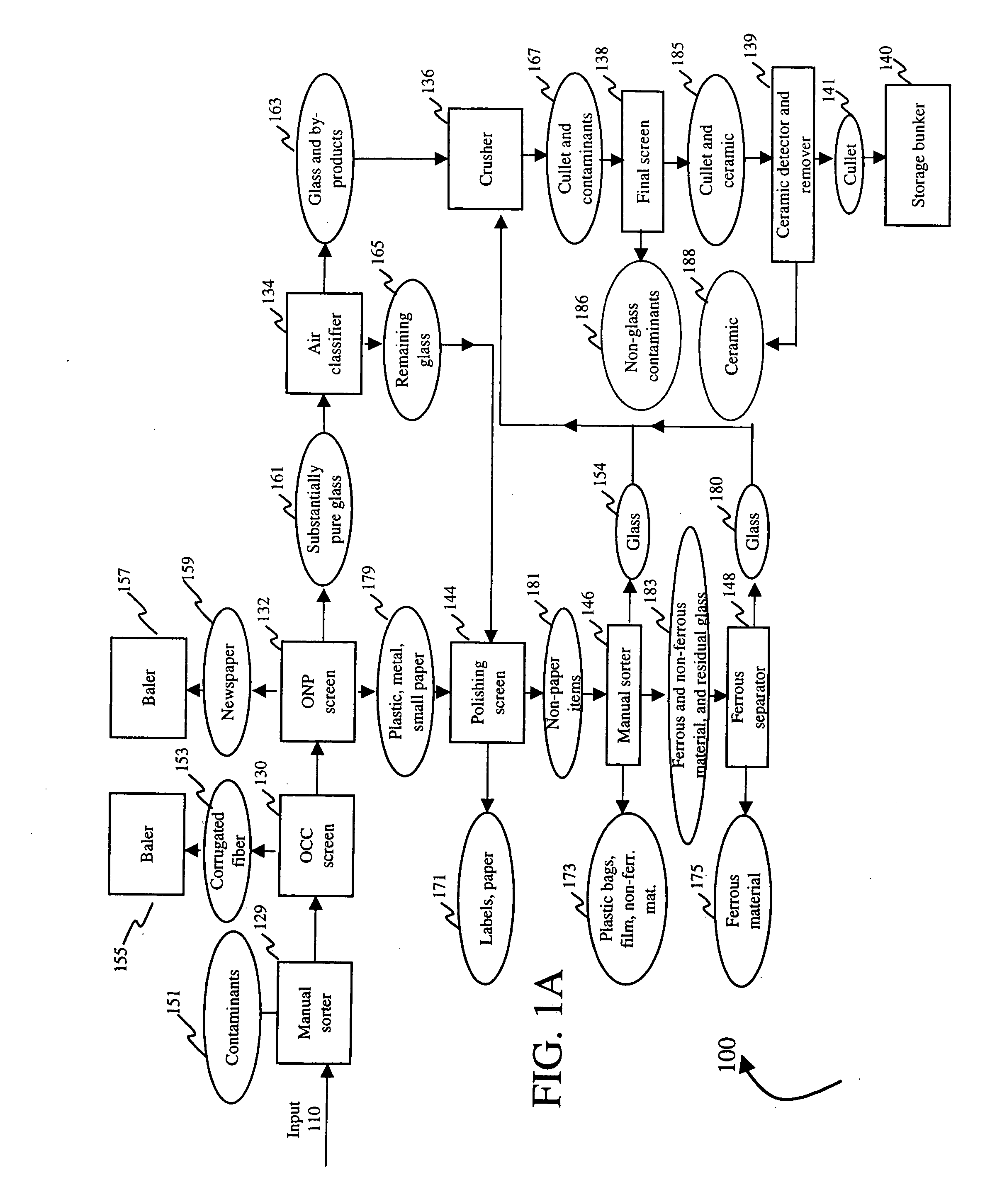 Systems and methods for sorting recyclables at a material recovery facility
