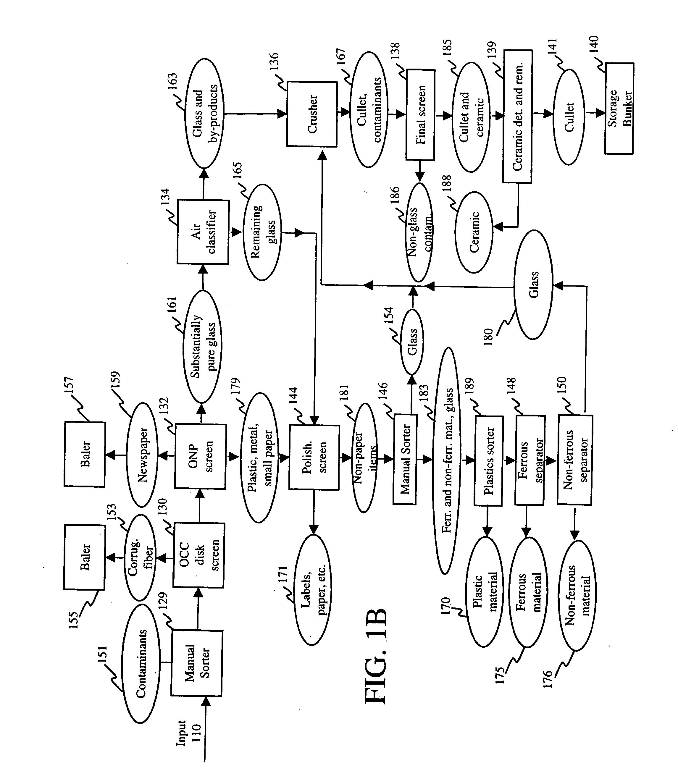 Systems and methods for sorting recyclables at a material recovery facility
