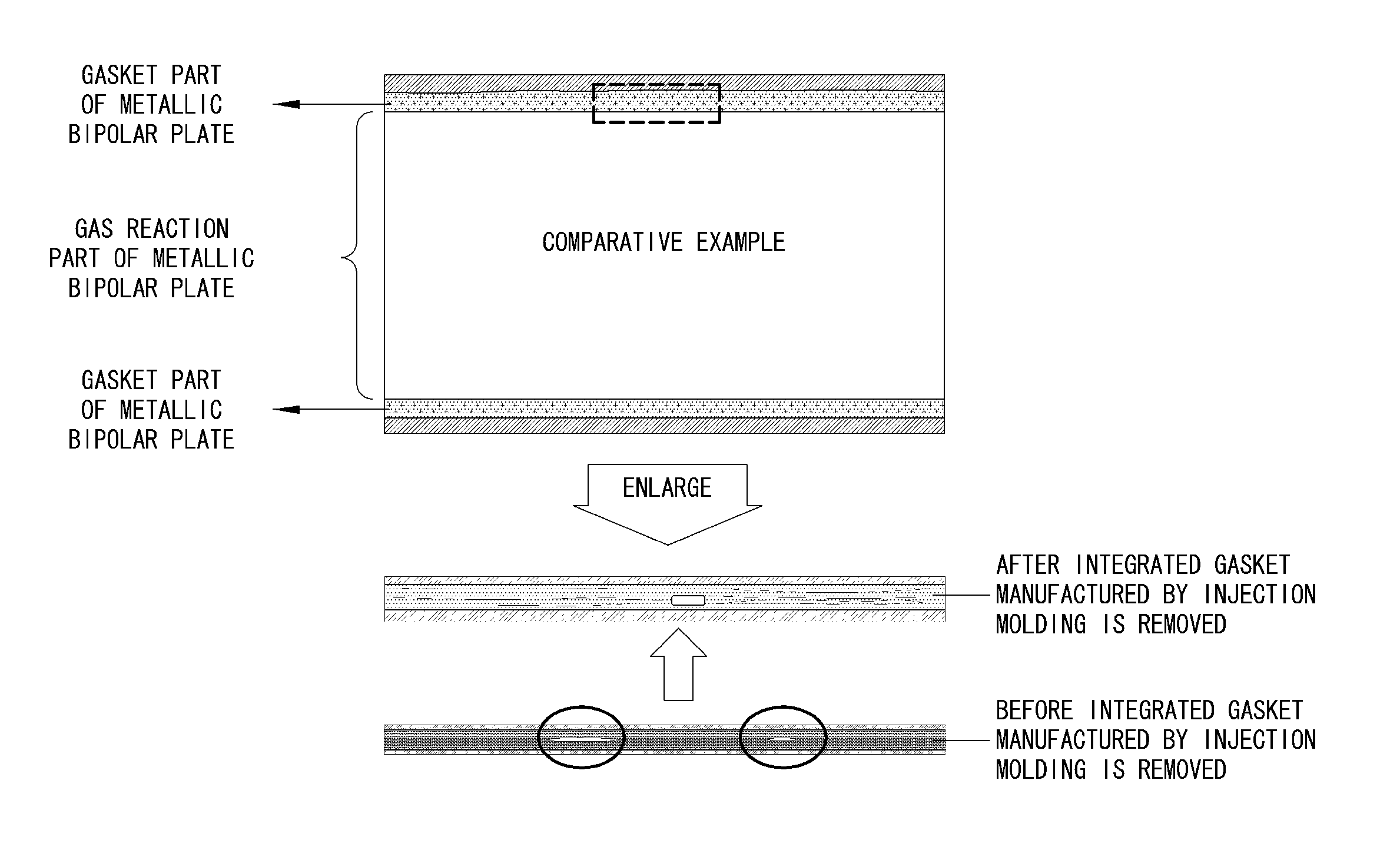 Integrated fluorine gasket manufactured by injection molding for hydrogen fuel cells