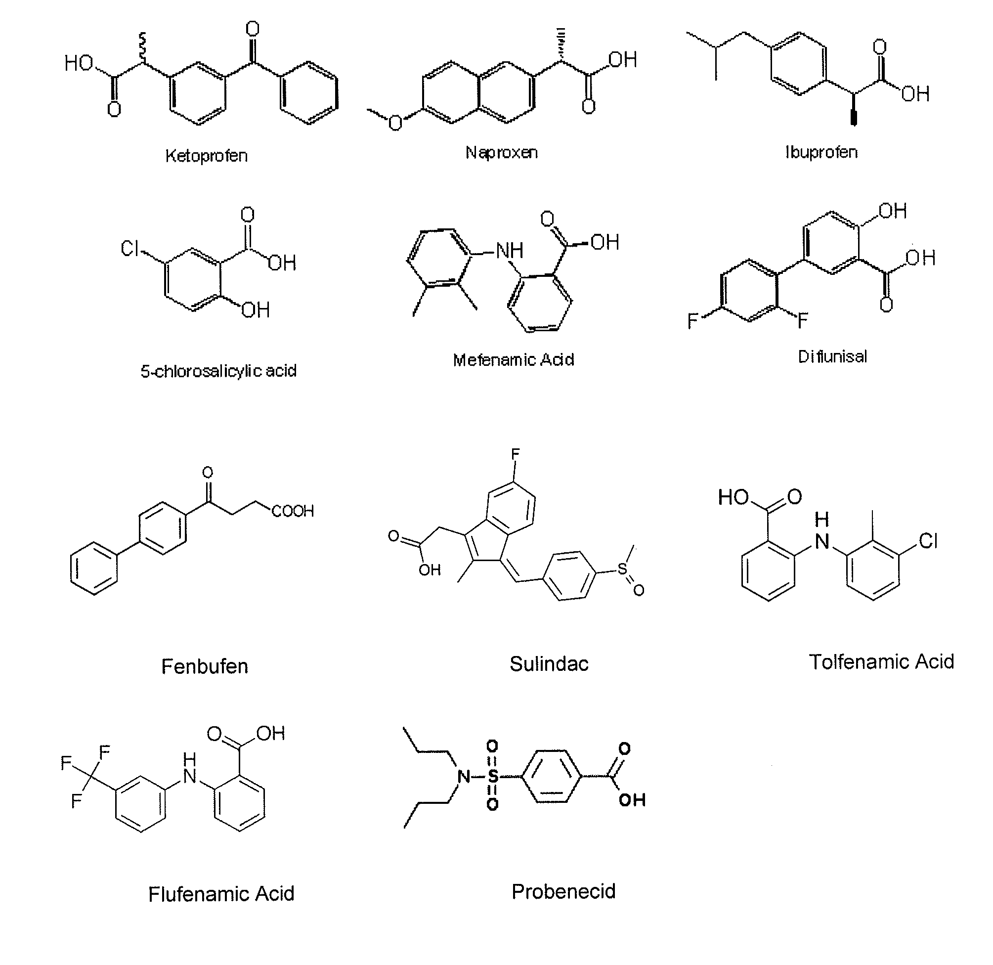 Novel bismuth(III) nsaid compounds and methods for their use