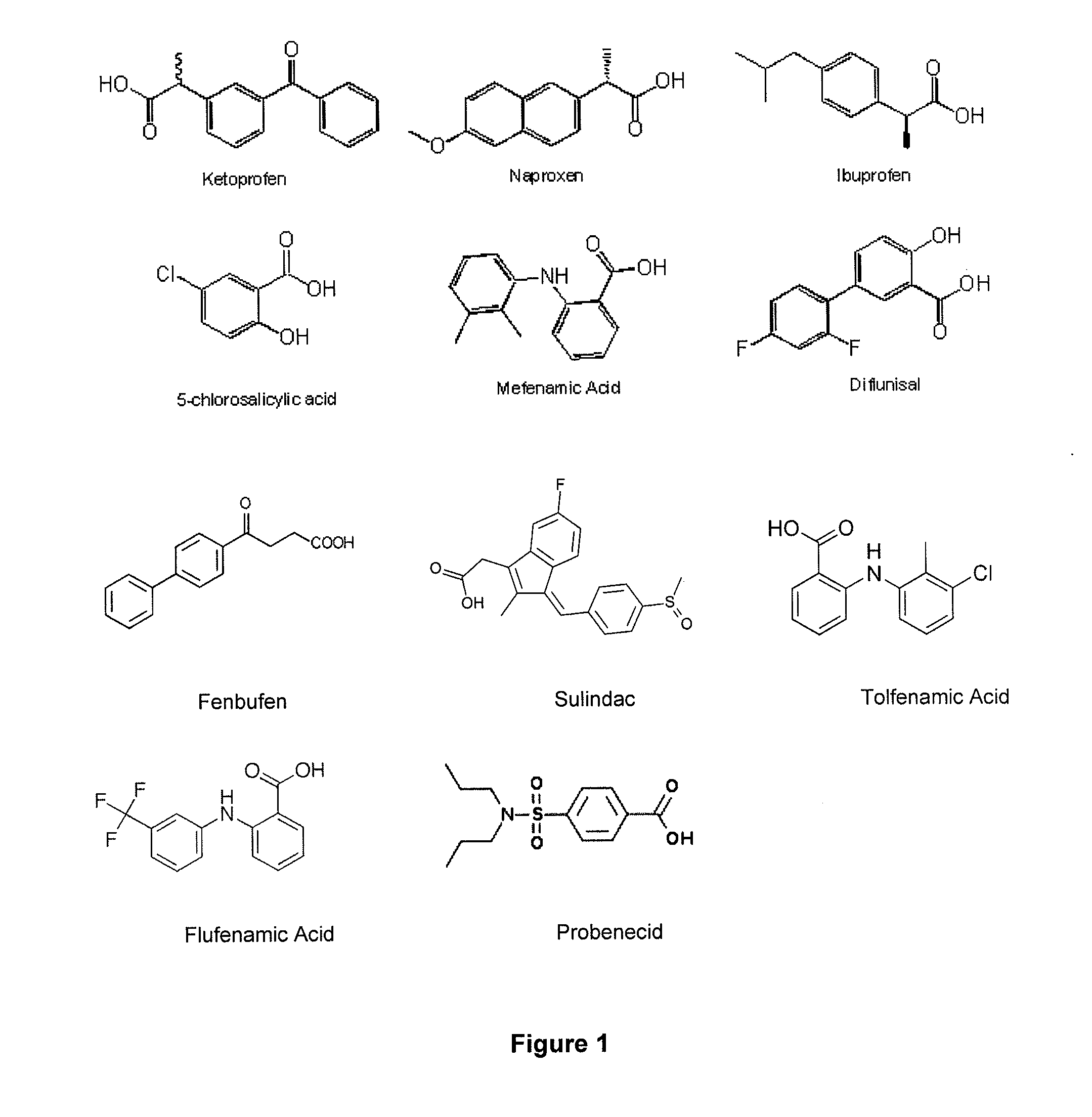 Novel bismuth(III) nsaid compounds and methods for their use